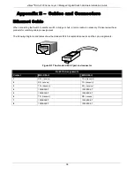 Предварительный просмотр 46 страницы D-Link DGS-3120-24PC-SI Hardware Installation Manual