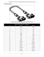 Предварительный просмотр 50 страницы D-Link DGS-3120-24PC-SI Hardware Installation Manual