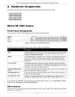 Предварительный просмотр 11 страницы D-Link DGS-3130-30PS Hardware Installation Manual