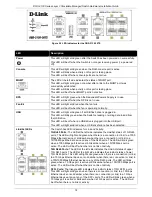 Предварительный просмотр 12 страницы D-Link DGS-3130-30PS Hardware Installation Manual