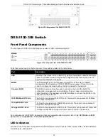 Предварительный просмотр 14 страницы D-Link DGS-3130-30PS Hardware Installation Manual