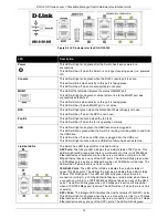 Предварительный просмотр 15 страницы D-Link DGS-3130-30PS Hardware Installation Manual