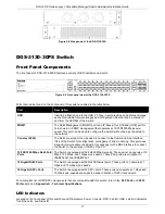 Предварительный просмотр 17 страницы D-Link DGS-3130-30PS Hardware Installation Manual