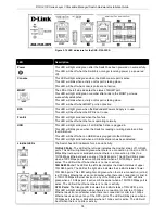 Предварительный просмотр 18 страницы D-Link DGS-3130-30PS Hardware Installation Manual