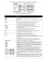 Предварительный просмотр 24 страницы D-Link DGS-3130-30PS Hardware Installation Manual