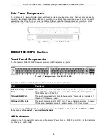 Предварительный просмотр 26 страницы D-Link DGS-3130-30PS Hardware Installation Manual