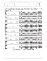 Предварительный просмотр 40 страницы D-Link DGS-3130-30PS Hardware Installation Manual