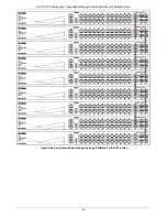 Предварительный просмотр 42 страницы D-Link DGS-3130-30PS Hardware Installation Manual