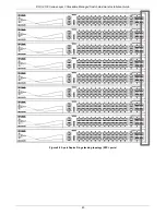 Предварительный просмотр 45 страницы D-Link DGS-3130-30PS Hardware Installation Manual