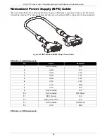 Предварительный просмотр 65 страницы D-Link DGS-3130-30PS Hardware Installation Manual