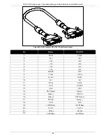 Предварительный просмотр 66 страницы D-Link DGS-3130-30PS Hardware Installation Manual