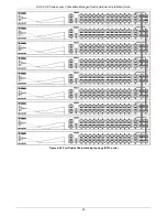 Предварительный просмотр 43 страницы D-Link DGS-3130-30TS Hardware Installation Manual