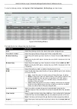 Предварительный просмотр 20 страницы D-Link DGS-3130 Series Web Ui Reference Manual