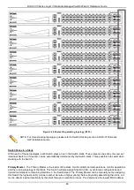 Предварительный просмотр 91 страницы D-Link DGS-3130 Series Web Ui Reference Manual