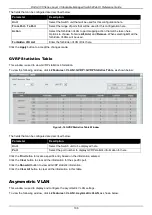 Предварительный просмотр 119 страницы D-Link DGS-3130 Series Web Ui Reference Manual