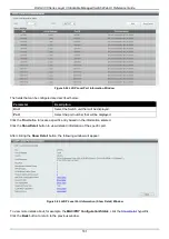 Предварительный просмотр 192 страницы D-Link DGS-3130 Series Web Ui Reference Manual