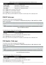 Предварительный просмотр 248 страницы D-Link DGS-3130 Series Web Ui Reference Manual