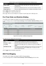 Предварительный просмотр 265 страницы D-Link DGS-3130 Series Web Ui Reference Manual