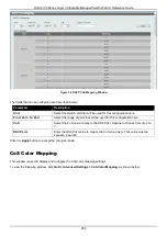 Предварительный просмотр 266 страницы D-Link DGS-3130 Series Web Ui Reference Manual