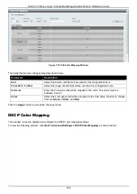 Предварительный просмотр 267 страницы D-Link DGS-3130 Series Web Ui Reference Manual