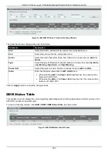 Предварительный просмотр 414 страницы D-Link DGS-3130 Series Web Ui Reference Manual