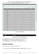 Предварительный просмотр 420 страницы D-Link DGS-3130 Series Web Ui Reference Manual