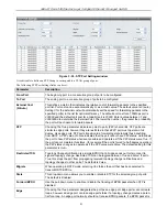 Предварительный просмотр 96 страницы D-Link DGS-3200-16 - Switch - Stackable User Manual