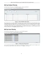 Предварительный просмотр 107 страницы D-Link DGS-3200-16 - Switch - Stackable User Manual