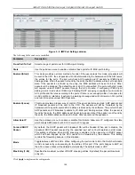 Предварительный просмотр 113 страницы D-Link DGS-3200-16 - Switch - Stackable User Manual