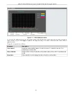 Предварительный просмотр 192 страницы D-Link DGS-3200-16 - Switch - Stackable User Manual