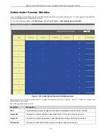 Предварительный просмотр 209 страницы D-Link DGS-3200-16 - Switch - Stackable User Manual