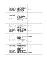 Предварительный просмотр 242 страницы D-Link DGS-3200-16 - Switch - Stackable User Manual