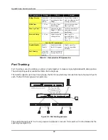 Предварительный просмотр 25 страницы D-Link DGS-3208F User Manual