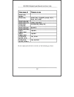 Preview for 51 page of D-Link DGS-3224SR Command Line Interface Reference Manual