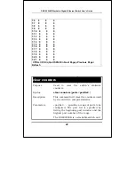 Preview for 98 page of D-Link DGS-3224SR Command Line Interface Reference Manual