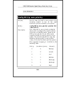 Preview for 148 page of D-Link DGS-3224SR Command Line Interface Reference Manual