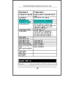 Preview for 205 page of D-Link DGS-3224SR Command Line Interface Reference Manual