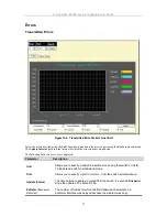 Preview for 110 page of D-Link DGS-3224SR User Manual