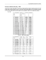 Preview for 32 page of D-Link DGS-3308 Series User Manual