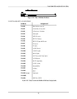 Preview for 54 page of D-Link DGS-3308 Series User Manual