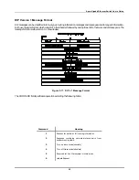 Preview for 60 page of D-Link DGS-3308 Series User Manual