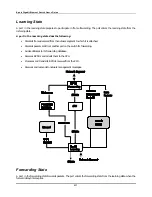 Preview for 227 page of D-Link DGS-3308 Series User Manual