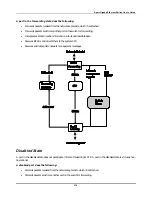 Preview for 228 page of D-Link DGS-3308 Series User Manual