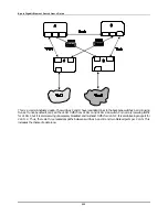 Preview for 233 page of D-Link DGS-3308 Series User Manual