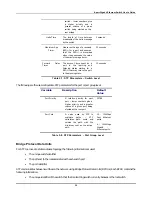 Предварительный просмотр 40 страницы D-Link DGS-3308TG User Manual