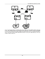 Предварительный просмотр 230 страницы D-Link DGS-3308TG User Manual