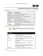 Предварительный просмотр 88 страницы D-Link DGS-3312SR Command Line Interface Reference Manual