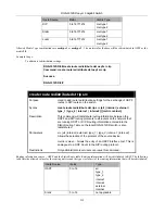 Предварительный просмотр 238 страницы D-Link DGS-3312SR Command Line Interface Reference Manual