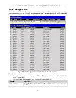 Preview for 58 page of D-Link DGS-3324SR User Manual