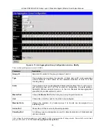 Preview for 65 page of D-Link DGS-3324SR User Manual